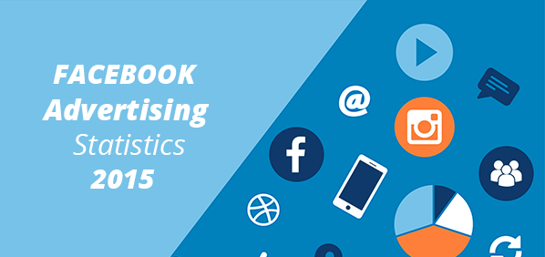 Statistics of FaceBook Advertising in 2015